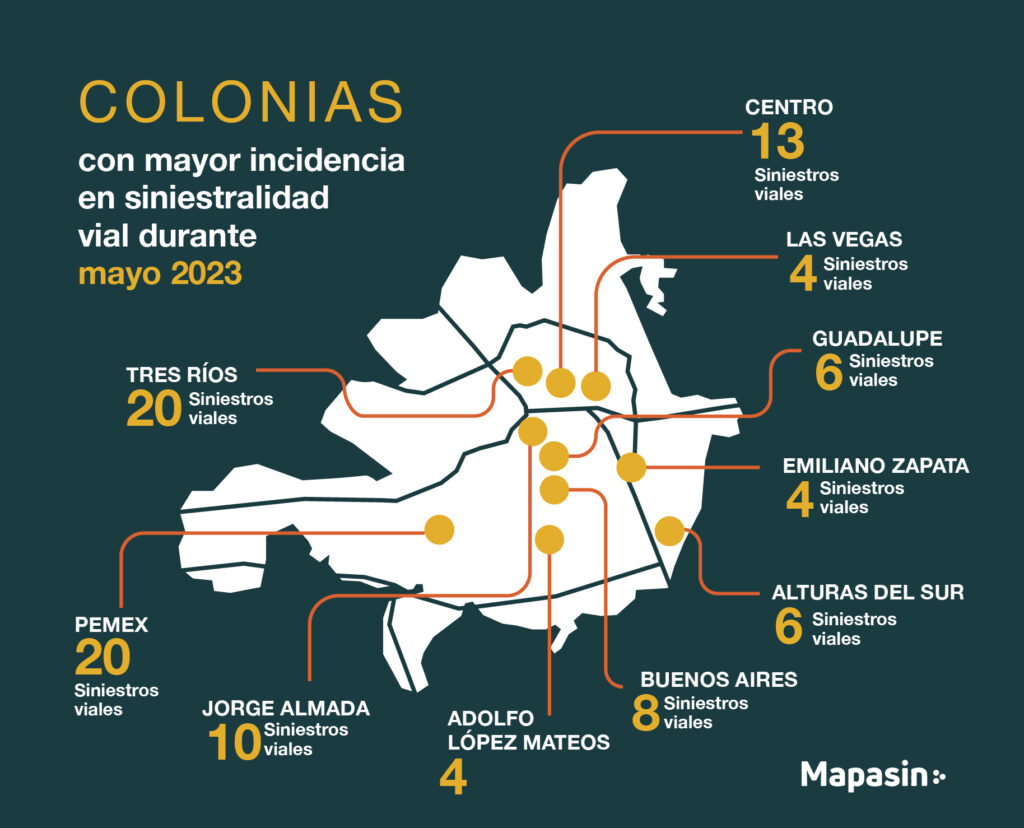 Analisis-Siniestralidad-mayo_Blog-03