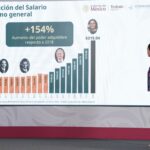 031225 CSP CONFERENCIA MATUTINA (1)